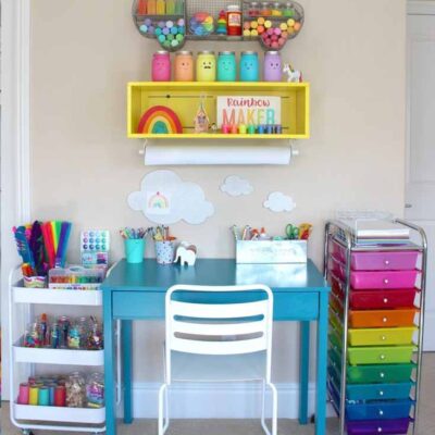 kids room design (53) ایده های تزیینات اتاق کودک
